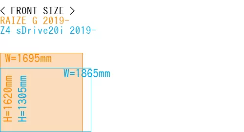 #RAIZE G 2019- + Z4 sDrive20i 2019-